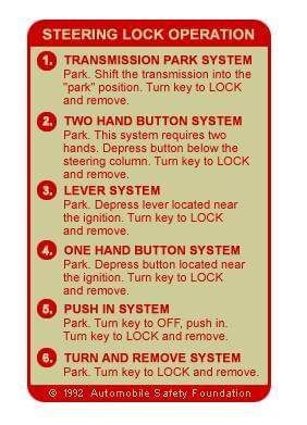 Vehicle Standards